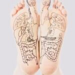 Schoonheidssalon Marleen