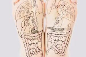 Schoonheidssalon Marleen